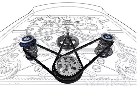 直观皮带传动的原理知识