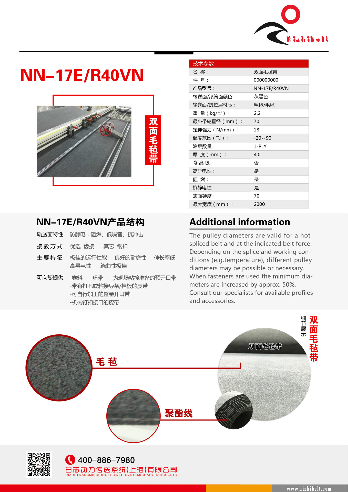 NN-17E-R40VN